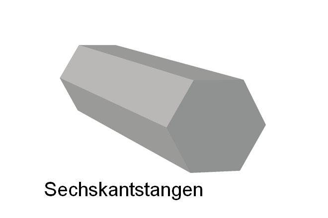 Aluminium Platte AlZnMgCu1,5 Walzplatte hochfest - Metall-Nord